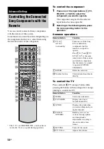 Предварительный просмотр 50 страницы Sony HT-IS100 Operating Instructions Manual