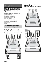 Preview for 24 page of Sony HT-IV300 Operating Instructions Manual