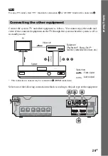 Preview for 29 page of Sony HT-IV300 Operating Instructions Manual