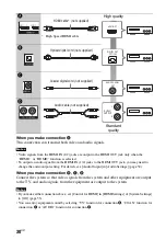 Preview for 30 page of Sony HT-IV300 Operating Instructions Manual