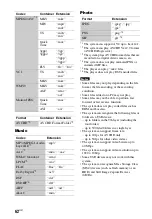 Preview for 62 page of Sony HT-IV300 Operating Instructions Manual