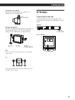 Предварительный просмотр 9 страницы Sony HT-K170 Operating Instructions Manual