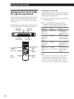 Предварительный просмотр 16 страницы Sony HT-K170 Operating Instructions Manual