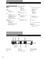 Предварительный просмотр 22 страницы Sony HT-K170 Operating Instructions Manual