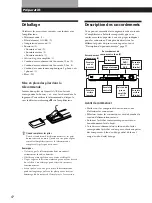 Предварительный просмотр 25 страницы Sony HT-K170 Operating Instructions Manual