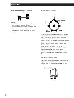 Предварительный просмотр 29 страницы Sony HT-K170 Operating Instructions Manual