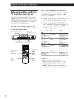 Предварительный просмотр 58 страницы Sony HT-K170 Operating Instructions Manual