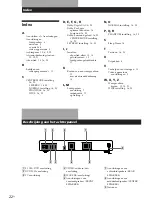 Предварительный просмотр 64 страницы Sony HT-K170 Operating Instructions Manual