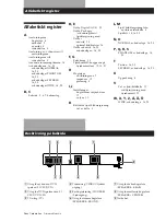 Предварительный просмотр 85 страницы Sony HT-K170 Operating Instructions Manual