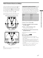 Предварительный просмотр 15 страницы Sony HT-K215 Operating Instructions Manual