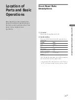 Предварительный просмотр 21 страницы Sony HT-K215 Operating Instructions Manual