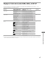 Предварительный просмотр 80 страницы Sony HT-K215 Operating Instructions Manual