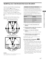 Предварительный просмотр 97 страницы Sony HT-K215 Operating Instructions Manual