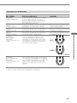 Предварительный просмотр 107 страницы Sony HT-K215 Operating Instructions Manual