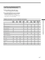 Preview for 113 page of Sony HT-K215 Operating Instructions Manual