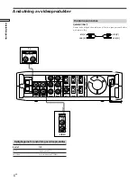 Preview for 129 page of Sony HT-K215 Operating Instructions Manual