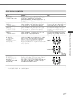 Предварительный просмотр 148 страницы Sony HT-K215 Operating Instructions Manual