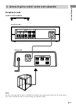 Предварительный просмотр 5 страницы Sony HT-K25 Operating Instructions Manual