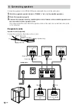 Предварительный просмотр 10 страницы Sony HT-K25 Operating Instructions Manual