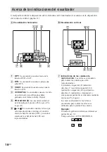 Предварительный просмотр 84 страницы Sony HT-K25 Operating Instructions Manual