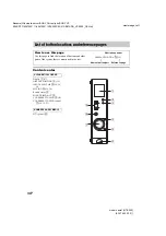 Предварительный просмотр 34 страницы Sony HT-K250 Operating Instructions Manual