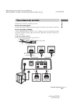 Предварительный просмотр 47 страницы Sony HT-K250 Operating Instructions Manual