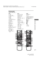 Предварительный просмотр 73 страницы Sony HT-K250 Operating Instructions Manual