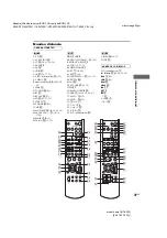 Предварительный просмотр 111 страницы Sony HT-K250 Operating Instructions Manual