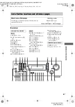 Preview for 43 page of Sony HT-K5 Operating Instructions Manual