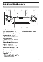 Preview for 5 page of Sony HT-M2 Operating Instructions Manual