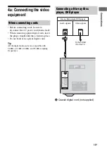 Preview for 15 page of Sony HT-M2 Operating Instructions Manual