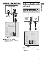 Preview for 17 page of Sony HT-M2 Operating Instructions Manual