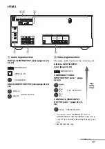 Предварительный просмотр 11 страницы Sony HT-M3 Operating Instructions Manual