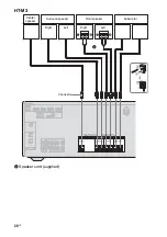 Предварительный просмотр 20 страницы Sony HT-M3 Operating Instructions Manual