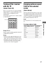 Предварительный просмотр 45 страницы Sony HT-M3 Operating Instructions Manual