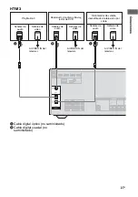 Предварительный просмотр 89 страницы Sony HT-M3 Operating Instructions Manual