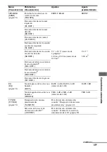 Предварительный просмотр 111 страницы Sony HT-M3 Operating Instructions Manual