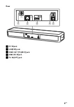 Предварительный просмотр 9 страницы Sony HT-MT500 Operating Instructions Manual