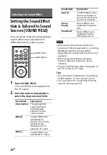 Предварительный просмотр 22 страницы Sony HT-MT500 Operating Instructions Manual