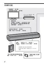 Предварительный просмотр 82 страницы Sony HT-MT500 Operating Instructions Manual