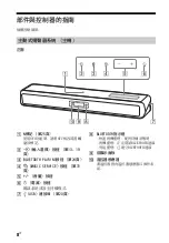 Предварительный просмотр 84 страницы Sony HT-MT500 Operating Instructions Manual