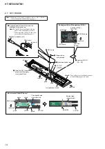 Preview for 14 page of Sony HT-MT500 Service Manual