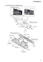 Предварительный просмотр 15 страницы Sony HT-MT500 Service Manual