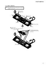 Preview for 21 page of Sony HT-MT500 Service Manual