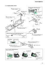 Предварительный просмотр 25 страницы Sony HT-MT500 Service Manual