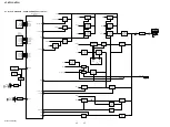 Preview for 40 page of Sony HT-MT500 Service Manual