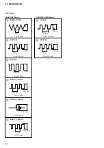 Preview for 52 page of Sony HT-MT500 Service Manual