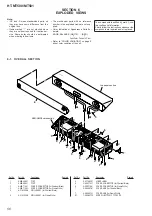 Предварительный просмотр 56 страницы Sony HT-MT500 Service Manual