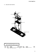 Предварительный просмотр 59 страницы Sony HT-MT500 Service Manual