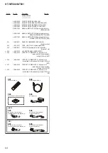 Предварительный просмотр 64 страницы Sony HT-MT500 Service Manual